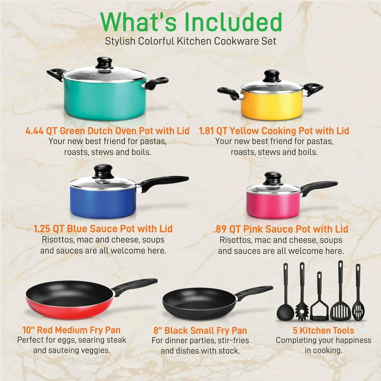 The Best Non-Stick Cookware - Prudent Reviews