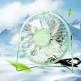 thumbnail image 6 of PPLoney Cats Ear Desktop Fan - Powerful USB Rechargeable Quiet Bladeless Fan for Home & Office - Ideal for Summer Use, 6 of 6