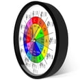 thumbnail image 3 of Reloj de pared Timethink Circle of Fifths Music Theory, 30 cm, 3 of 9