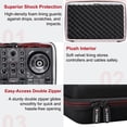 thumbnail image 3 of Estuche rígido LTGEM para controlador DJ Hercules Inpulse 200, 3 of 9