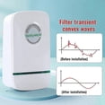 thumbnail image 2 of 2 Pack Power Saver Energy Saver Household Power Saver Power Saving Efficiency, 2 of 5