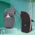 thumbnail image 2 of lanema USB Baby Bottle Warmer Portable Travel Milk Warmer Infant Feeding Bottle Warm Insulation Thermostat Food Warming Bag, 2 of 20