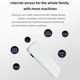 thumbnail image 3 of WiFi Hotspot, Stable Signal 8 Users Sharing High Speed 4G LTE USB WiFi Modem With SIM Card Slot For Cell Phone For Laptop, 3 of 7