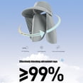 thumbnail image 3 of Xfvqtps Men and Women Visor Hat with Mask Wide Brim Hat Sunshade UV Protection Removable Solid Color Breathable Summer Sun Hat Gray, 3 of 9