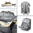 thumbnail image 3 of Mochila Pañalera Idea Nuova Multifuncional en color Gris, 3 of 6