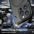 thumbnail image 3 of ImpactStrong Magnetic Guard Designed for iPhone 16 Pro Max Case [Camera Protection] [Military Grade Drop Tested] [Compatible with MagSafe] Slim Translucent Matte Phone Case (6.9") - Black, 3 of 5