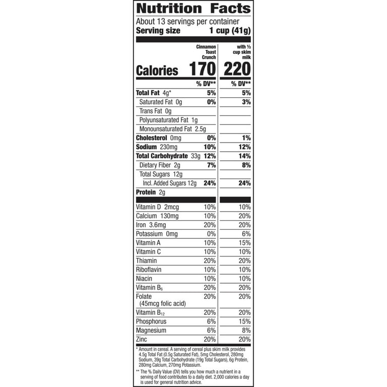 Cinnamon Toast Crunch Nutrition Facts: Discover Healthy Insights