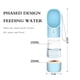 thumbnail image 3 of Dispensador De Comida Portátil Multifuncional Para Agua De Mascotas Monstrate PT001469-01, 3 of 5