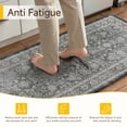 thumbnail image 7 of BERTHMEER Kitchen Rugs for Floor 2 Piece, 17.3"x30"+17.3"x47" Anti Fatigue Waterproof Black Kitchen Mats, Non Slip Comfort Cushioned Standing Mat Rug for Home, Sink, Laundry, Black, 7 of 7