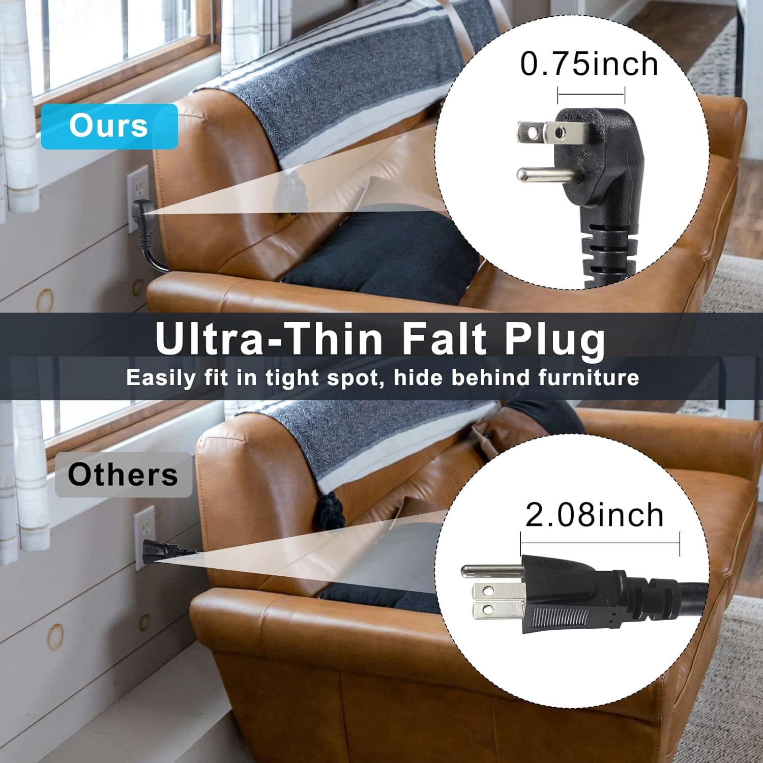 Short Power Extension Cord - Low Profile Wall Head 6 Inch 14AWG/3C SJTW Heavy Duty Extension Cable for Indoor/Outdoor, 90-Degree Flat Plug 15A/125V 1875W NEMA 5-15P to NEMA 5-15R, Black 2-Pack