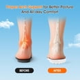 thumbnail image 4 of 2 pairs 4D Cloud-Like Comfort Soles for Men/Women - Soft Memory Foam Cushioning Insoles - Trim to Fit Steppers Insoles with Arch Support for Foot Pain Relief and Fatigue Reduction, 4 of 7
