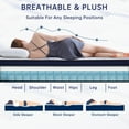 thumbnail image 4 of &nbsp;Mattress,10 Inch Hybrid Twin Size Mattresses in a Box,Medium Firm Mattress with Comfortable High Density Foam and Individual Pocket Spring for Motion Isolation, 4 of 8