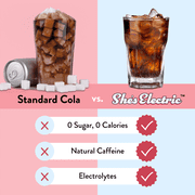 Legendairy Milk Shes Electric Cola Energy Drink Powder, 3.6 oz