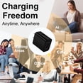 thumbnail image 4 of Bioonis Compatible for iPhone Charger, 2 Pack 20W PD USB C Wall Charger Adapter Plug with USB C to C Charging Cable 10ft, Type C Block USB C Brick Compatible for iPhone 15, iPad,Android, Black, 4 of 7