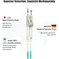 thumbnail image 2 of Flyprofiber- Cable De Conexión De Fibra Om3 30 Metros/98 Pies Lc A Lc Cable De Fibra Óptica Lszh 10 Gb/40 Gb Multimodo Dúplex 50/125 Um Opciones De Longitud: 0,2 M-200 M 2 Unidades, 2 of 5