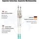 thumbnail image 2 of Flyprofiber- Cable De Conexión De Fibra Om3 30 Metros/98 Pies Lc A Lc Cable De Fibra Óptica Lszh 10 Gb/40 Gb Multimodo Dúplex 50/125 Um Opciones De Longitud: 0,2 M-200 M 2 Unidades, 2 of 5