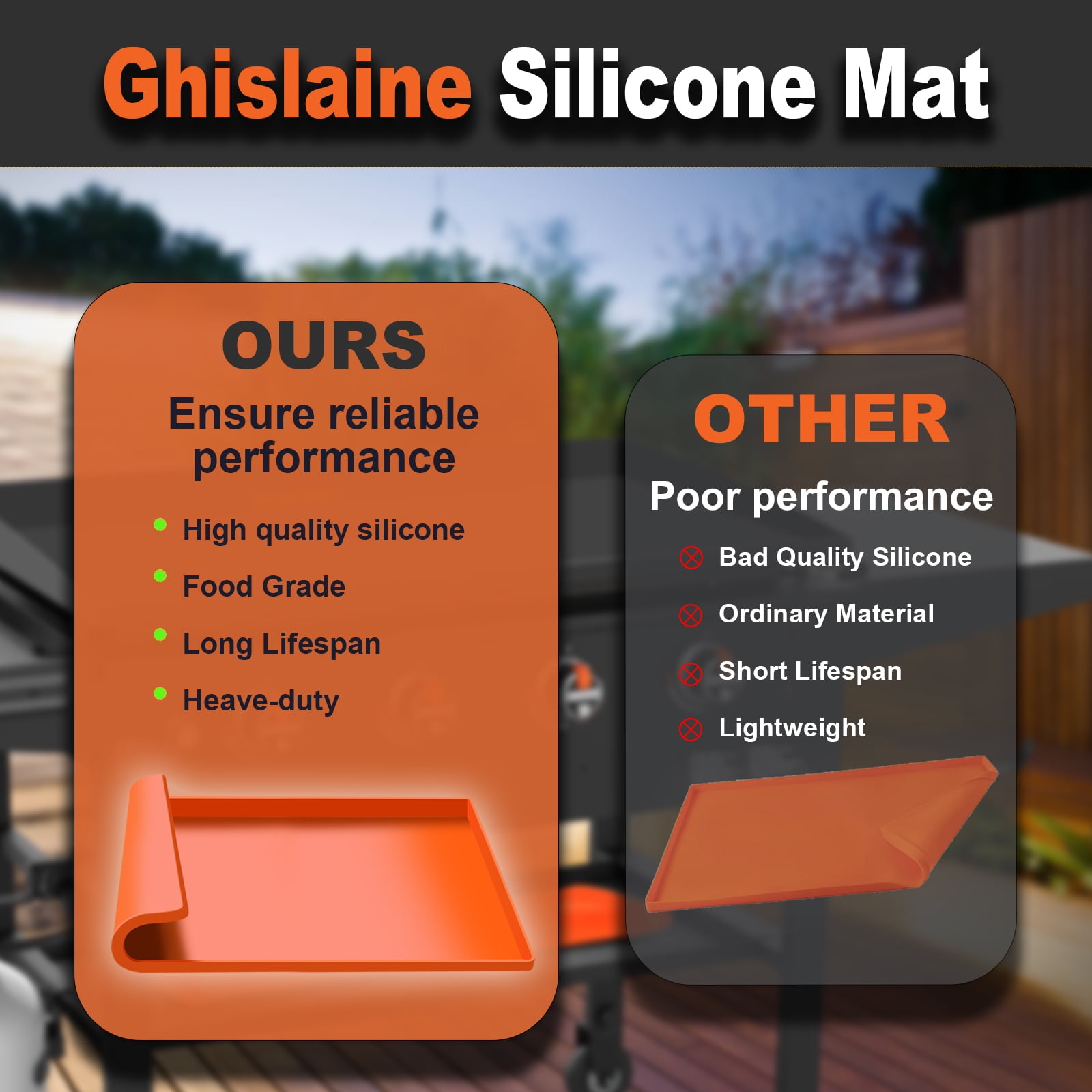 Designed for Blackstone Griddle Cover 36Inch 28Inch 22Inch 17inch, Blackstone Griddle Accessories Silicone Griddle Cover Mat, Food-Grade Protection for Black Stone Grill - Protects from Dirt and Rust