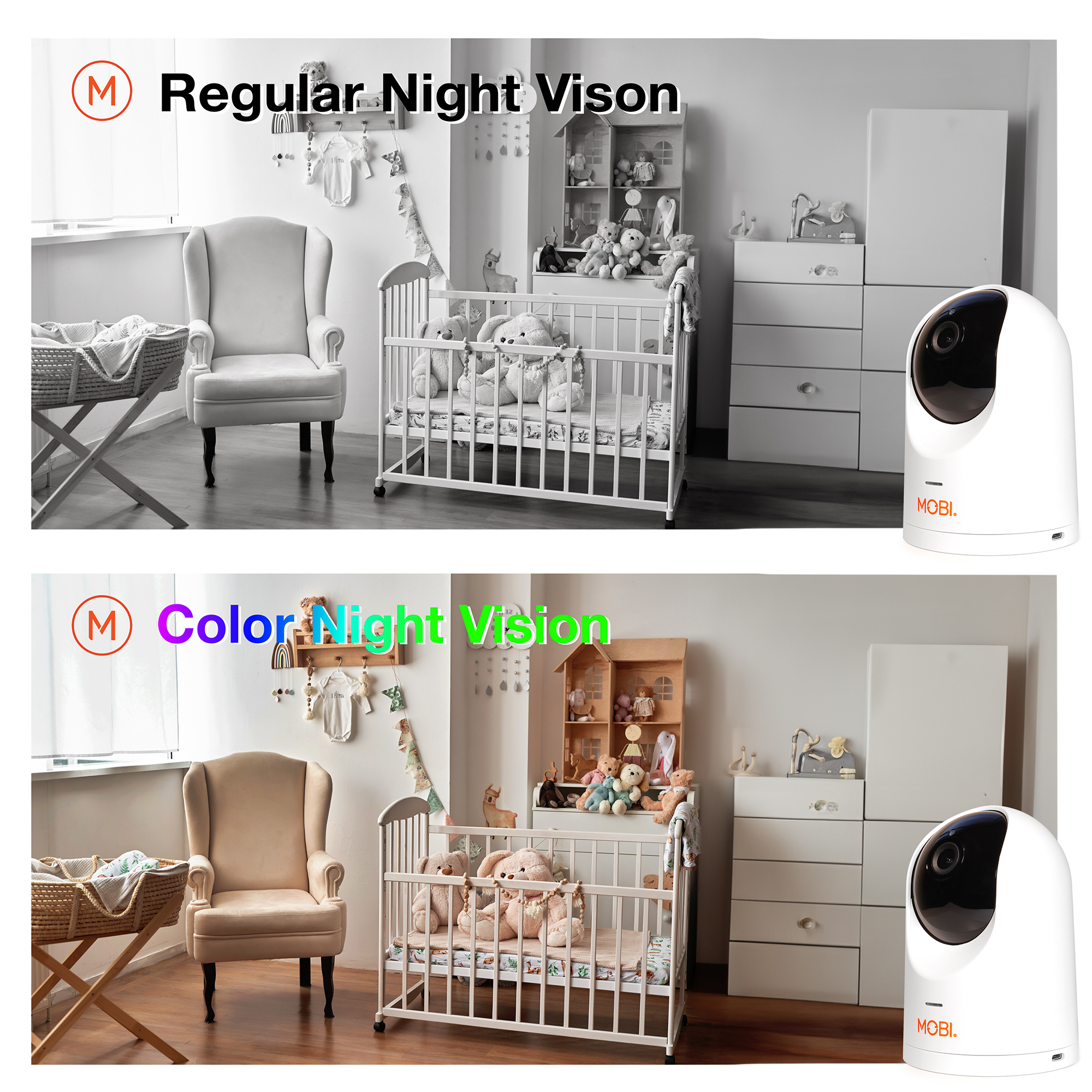 Mobi MobiCam PRO Baby Monitor with Pan & Tilt photo 6