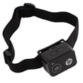 thumbnail image 1 of Head Mounted Camera, LED Headlamp Action Camera Head Mount  for Cycling, 1 of 7