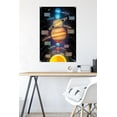 thumbnail image 6 of Solar System 2023 Wall Poster with Push Pins, 22.375" x 34", 6 of 6