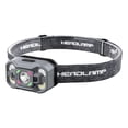 thumbnail image 1 of Waterproof COB LED MotionSensor Head Torch Headlight USB Rechargeable Head, 1 of 8