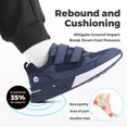 thumbnail image 4 of FitVille Extra Wide Walking Shoes for Men Hook and Loop Orthopedic Sneakers for Swollen Foot, 4 of 6