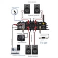 thumbnail image 2 of LP-269 PRO Amplificador Bluetooth de 4.1 Canales Car Theatre Coaxial en USB SD Función FM Subwoofer Enchufe UE, 2 of 5