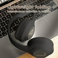 thumbnail image 5 of Bluetooth Headphones Over Ear, 65H Playtime and 6 EQ Music Modes Wireless Headphones with Microphone, HiFi Stereo Foldable Lightweight Headset, Deep Bass for Home Office Cellphone PC Ect., 5 of 8
