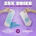 thumbnail image 5 of Poise Incontinence Pads for Women, 6 Drop Ultimate Absorbency, Regular Length, 56 Count, 5 of 9