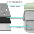 thumbnail image 4 of MOSISO Compatible with MacBook Air 13 inch / 13.6 inch Case for M5 A3449 / M4 A3240 / M3 A3113 / M2 A2681 (2022–2026),5-in-1 Set Hard Shell Protective Cover Set, 4 of 7