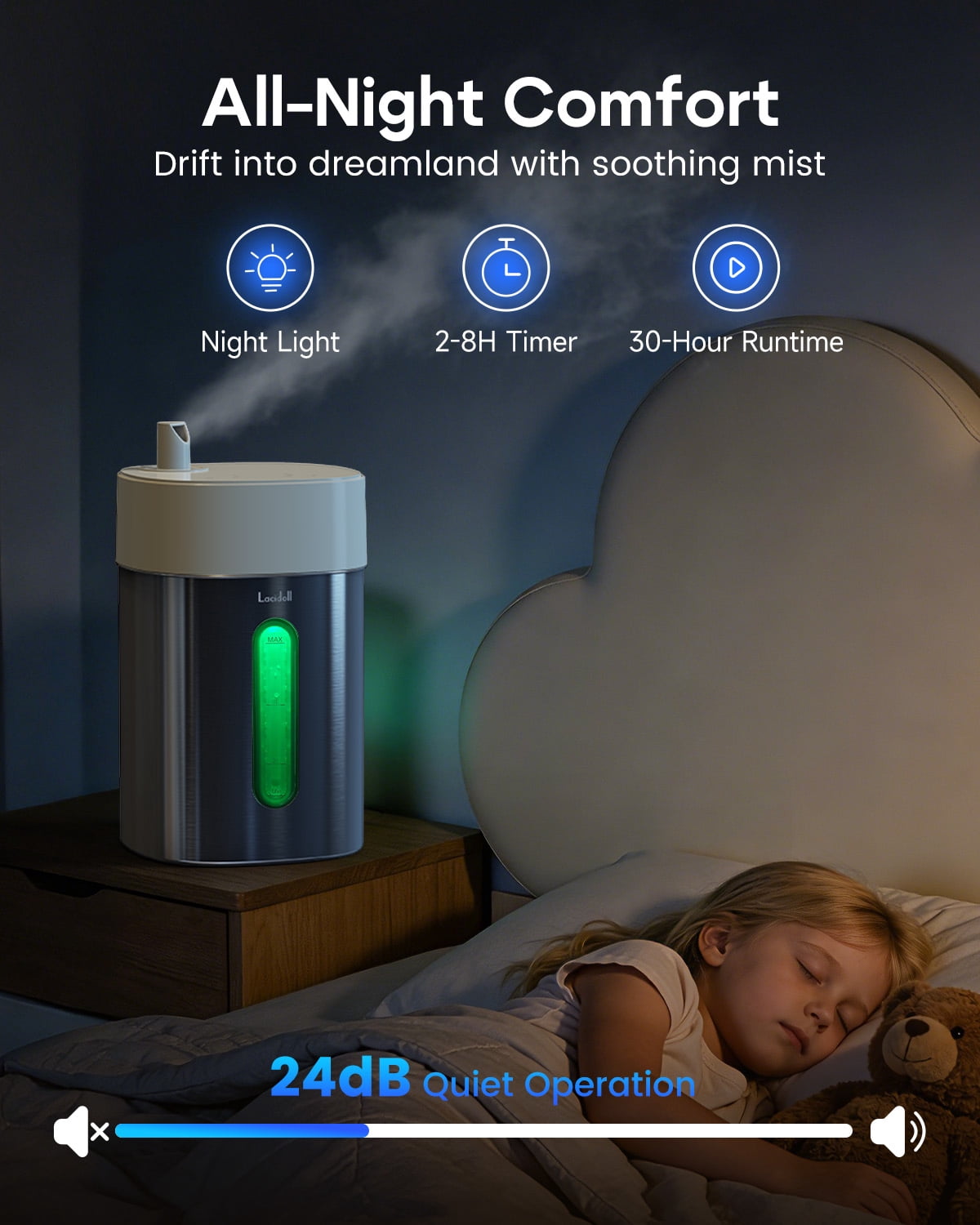 Stainless Steel Cool Mist Humidifier, 4L/1Gal Easy Clean, Dishwasher Safe, Quiet Humidifier for Bedroom, Baby Nursery, Rooms, up to 500 Sq ft
