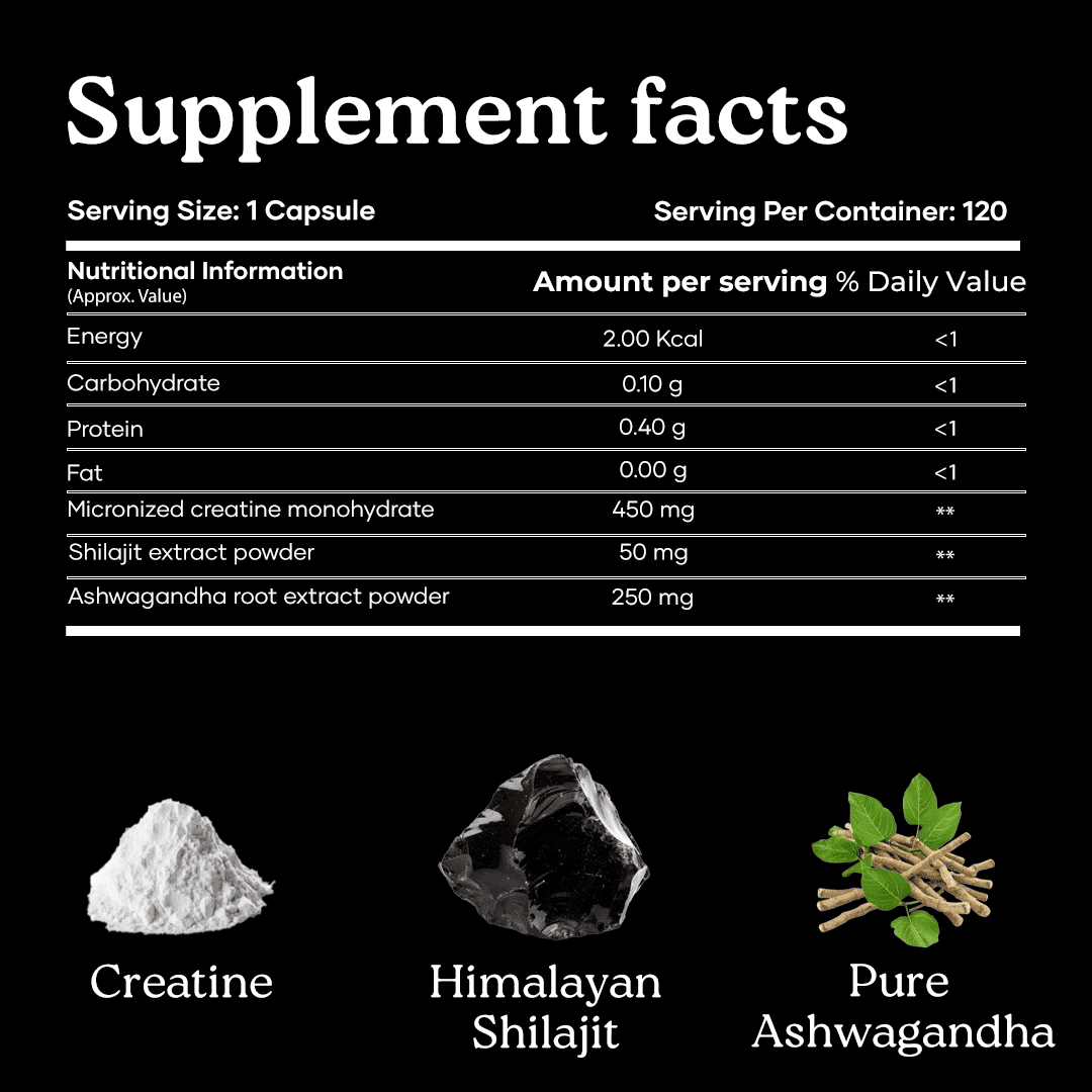 mars by GHC Micronized Creatine Monohydrate Caps with Shilajit & Ashwagandha | Overall Well-being - Pack of 3