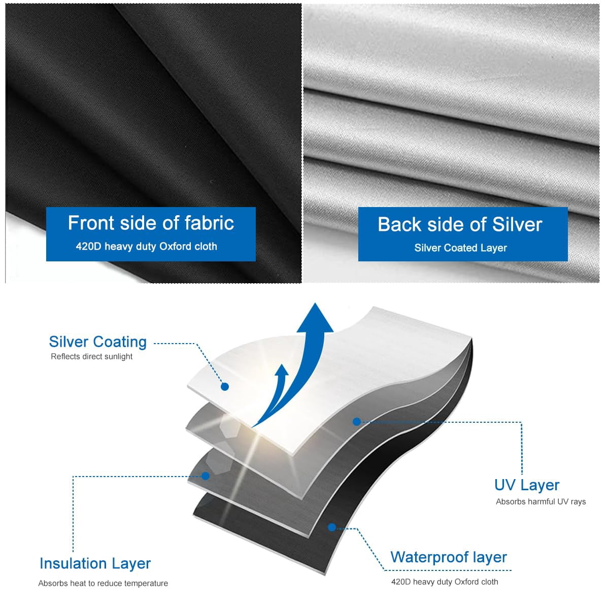 100% Blackout Blind Magnetic Window Cover 118 X 57inch Black Out Curtains With Strong Magnet No Drill Cuttable Shades For Bedroom Nursery Rv Media Room