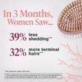 thumbnail image 3 of Hair Growth Supplements for Women, Thicker Fuller Hair Support for Thinning Hair and Hair Loss, 3 of 5