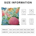 thumbnail image 5 of COMIO Smilyrad Flower Pillows Decorative Pillow Covers&nbsp;Hyacinth with Animal Butterfly Rustic Farmhouse Pillow Covers Square Watercolor Garden Floral Cushion Cover, 5 of 5