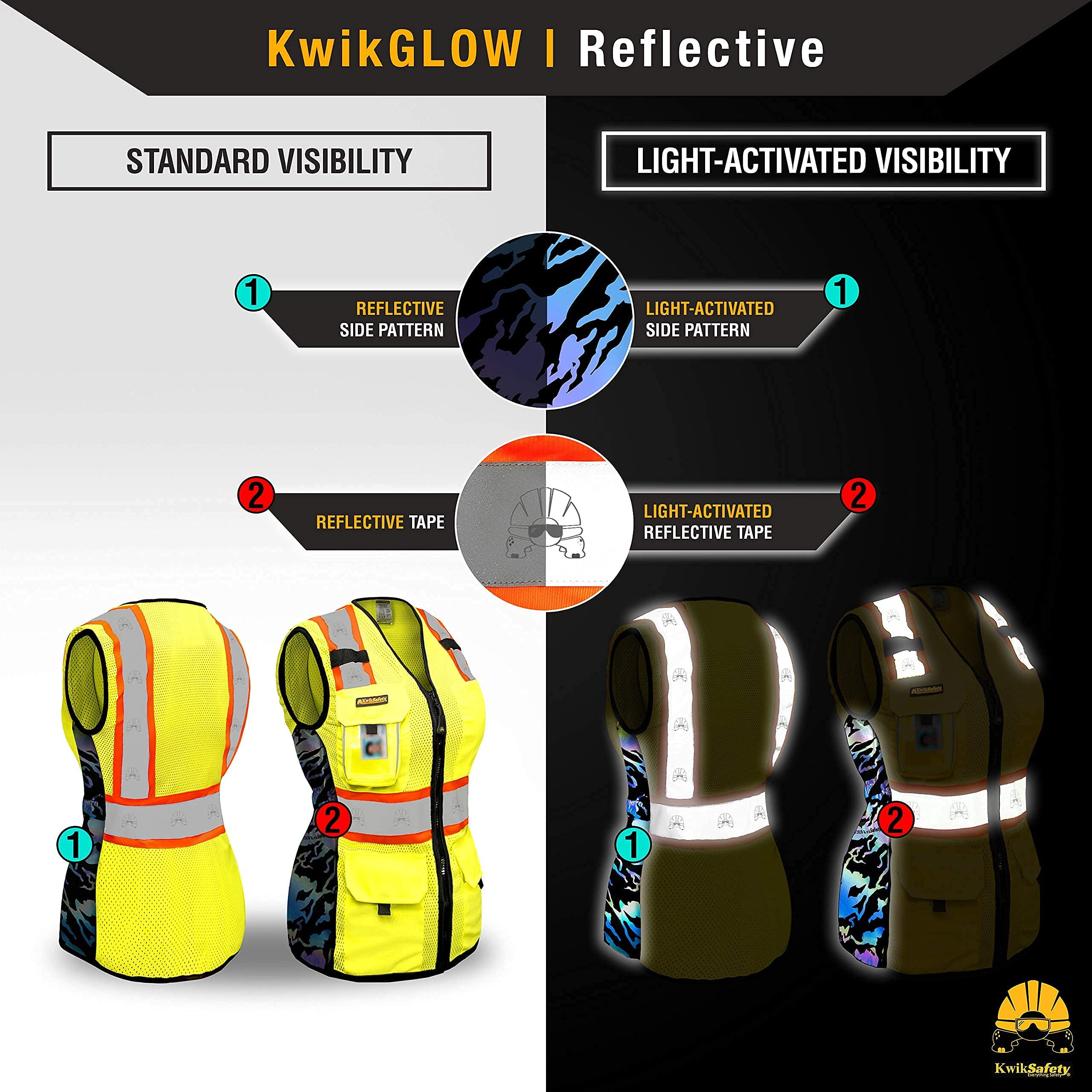 KwikSafety (Charlotte, NC) TIGER QUEEN Safety Vest for Women (IRIDESCENT Design) 9 Pockets Premium Class 2 Custom High Visibility ANSI OSHA Reflective Construction with Zipper | Yellow Small