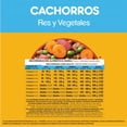 thumbnail image 2 of Croquetas Pedigree Cachorro Res Y Vegetales 20 Kg, 2 of 4