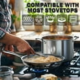 thumbnail image 5 of Cooks Standard Multi-Ply Clad 3 Quart Stainless Steel Saucepan with Lid, Kitchen Induction Cooking Sauce Pot Pan, Dishwasher & Oven Safe, Compatible with All Cooktops, 5 of 6