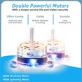 thumbnail image 2 of Pemberly Row 26lbs Portable Semi-automatic Twin Tub Washing Machine in Blue, 2 of 8