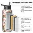 thumbnail image 2 of Paw Print Design Stainless Steel Water Bottle - Double Walled Copper Layer Technology with 360° Leakproof Seal for Sports & Outdoor use。, 2 of 6