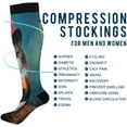 thumbnail image 4 of Coolnut Beautiful Hummingbird Compression Socks Women Men Knee High Stockings for Sports, Running, Travel 1Pair Gift, 4 of 7