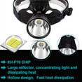 thumbnail image 6 of Rechargeable headlamps for adults 100000 lumen super bright headlamp spotlight, waterproof head lamp 4 modes with tail warning light, for adults hard, 6 of 7