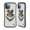 Hogwarts, variant on Head Case Designs Officially Licensed Harry Potter Deathly Hallows XXVII Hufflepuff Hybrid Case Compatible with Apple iPhone 15 Pro Max