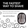 Premium The Fastest Way to Shave Head, Legs, Arms, Body An