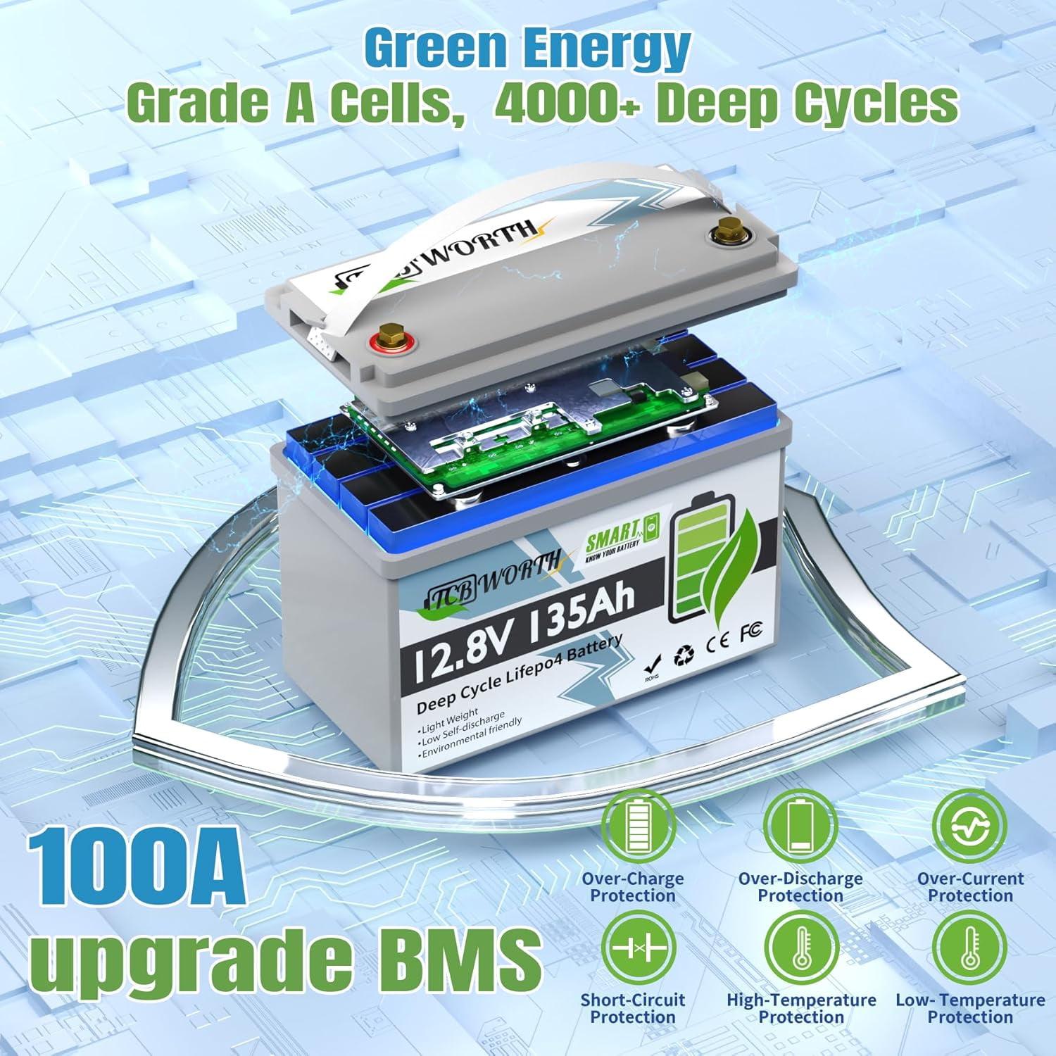 12V 135Ah LiFePO4 Lithium Battery Bluetooth,Group 31 Batteries for RV,Solar,Marine,Camping,Built in Smart 100A BMS,TCBWORTH Deep Cycles,Low Temp Cut off