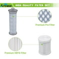 thumbnail image 3 of Vacuum Replacement Filter Kit for Tineco A10/A11 Hero, A10/A11 Master, PURE ONE S11, S12 Pro EX, S15 Series, PWRHERO11 Snap Cordless Stick Vacuum Cleaner, 4 Pack Pre Filters & 4 HEPA Filter, 3 of 14