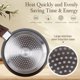 thumbnail image 2 of Juego de utensilios de cocina Kitchen Academy Induction, antiadherentes, 12 unidades, negro, 2 of 7