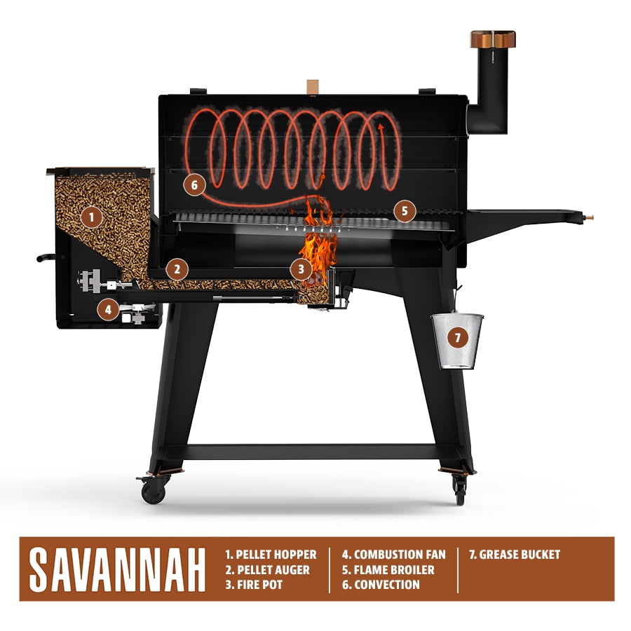 Pit Boss Onyx Series Wood Fired Pellet Grill Kuwait Ubuy