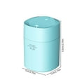 YOLOKE USBPowered Small Humidifier, Multifunction Atomized
