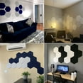 thumbnail image 6 of Acoustic Wall Panels Hexagon Self-Adhesive Soundproof Absorbing Noise Cancelling Wall Panels 1 Pack 12'' x 10'' x 0.4'', 6 of 6